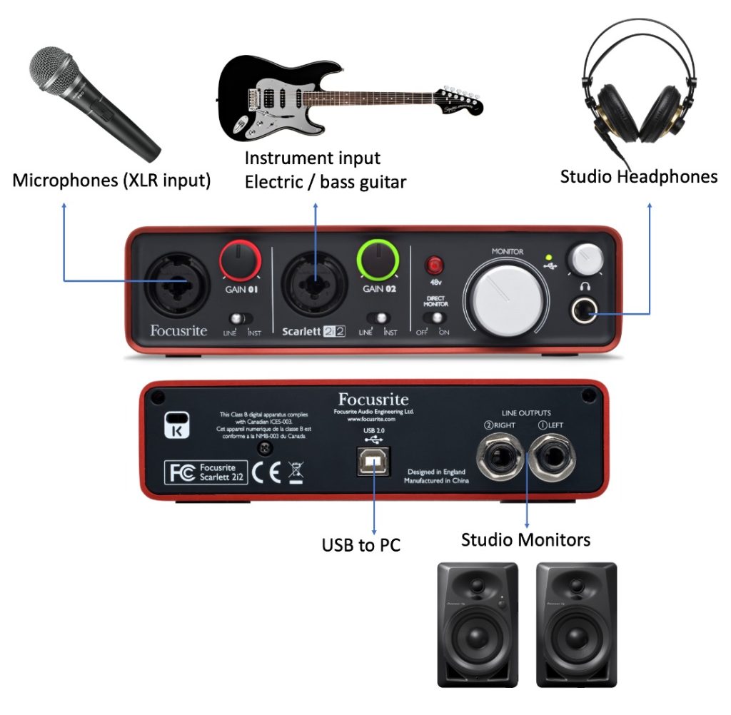 How to Set Up An Audio Interface: Ultimate Beginner’s Guide